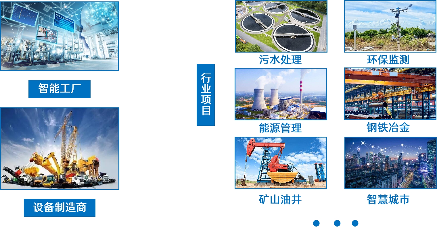 工業(yè)數(shù)采網(wǎng)關(guān)如何實現(xiàn)自動化設備的數(shù)據(jù)采集與協(xié)議轉(zhuǎn)換